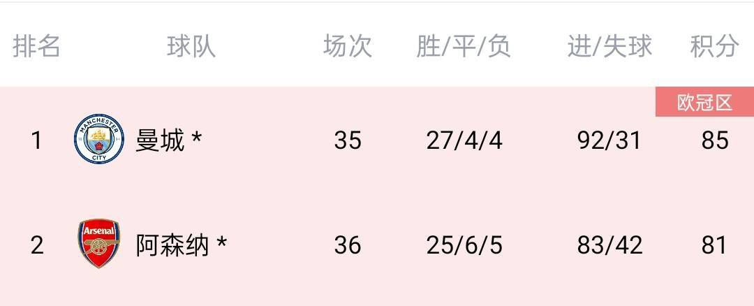 欢乐颂4全集免费播放